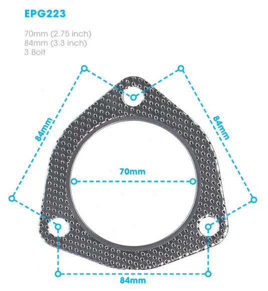 Universal Exhaust Flange Gaskets – Permaseal